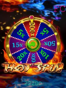 Explorando HotSpin: Regras e Dinâmica do Jogo no Contexto Atual